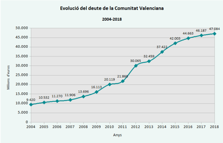 ARTICLE DIARIET: EDUCACIÓN II